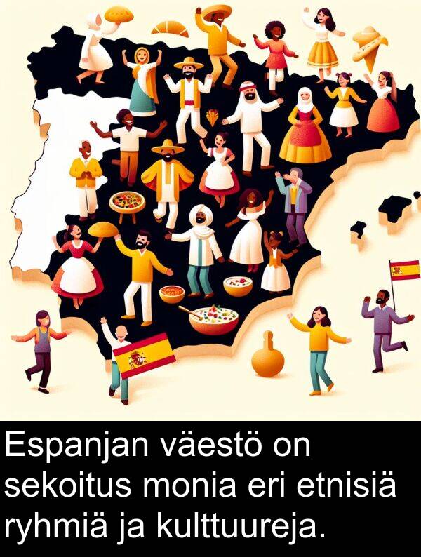etnisiä: Espanjan väestö on sekoitus monia eri etnisiä ryhmiä ja kulttuureja.
