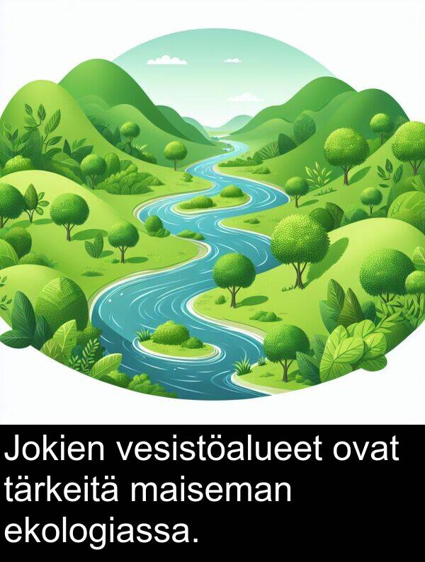 tärkeitä: Jokien vesistöalueet ovat tärkeitä maiseman ekologiassa.