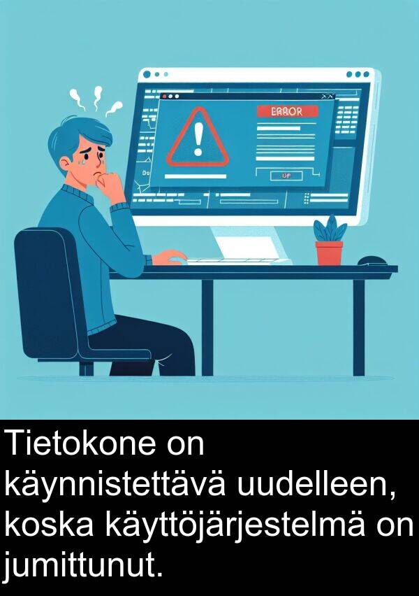 uudelleen: Tietokone on käynnistettävä uudelleen, koska käyttöjärjestelmä on jumittunut.