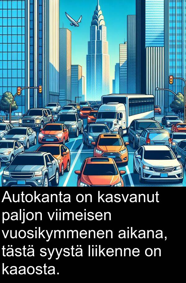 vuosikymmenen: Autokanta on kasvanut paljon viimeisen vuosikymmenen aikana, tästä syystä liikenne on kaaosta.