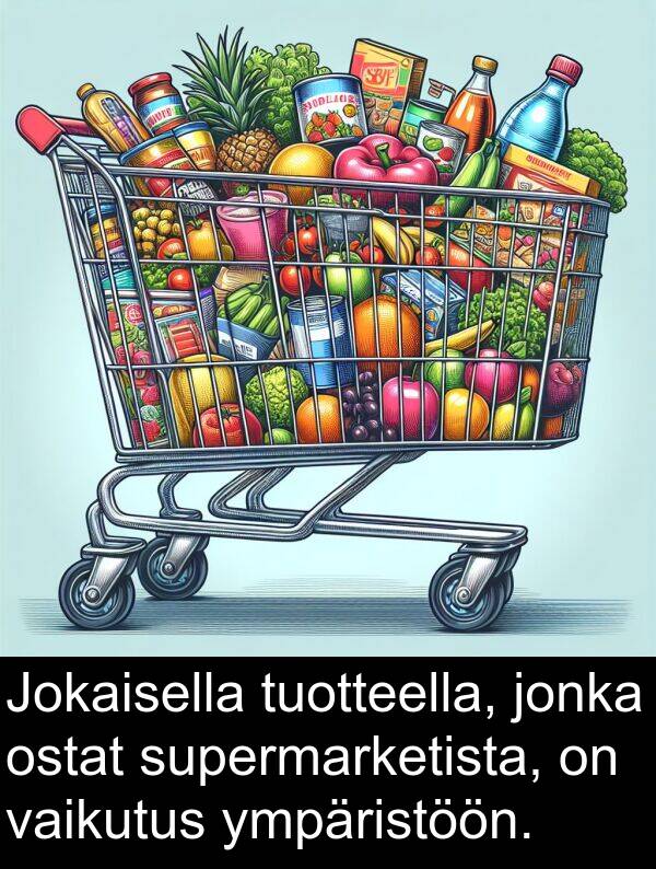 supermarketista: Jokaisella tuotteella, jonka ostat supermarketista, on vaikutus ympäristöön.