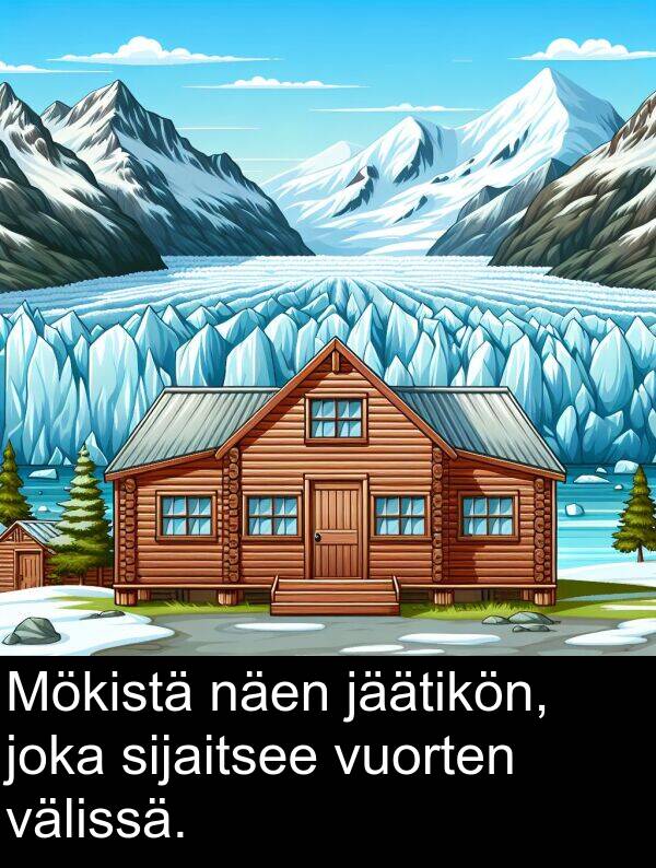 sijaitsee: Mökistä näen jäätikön, joka sijaitsee vuorten välissä.