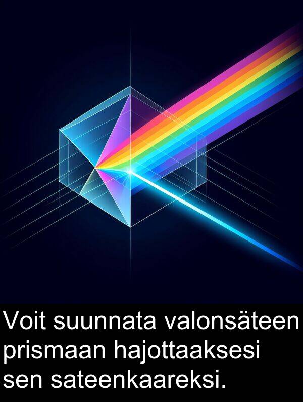suunnata: Voit suunnata valonsäteen prismaan hajottaaksesi sen sateenkaareksi.
