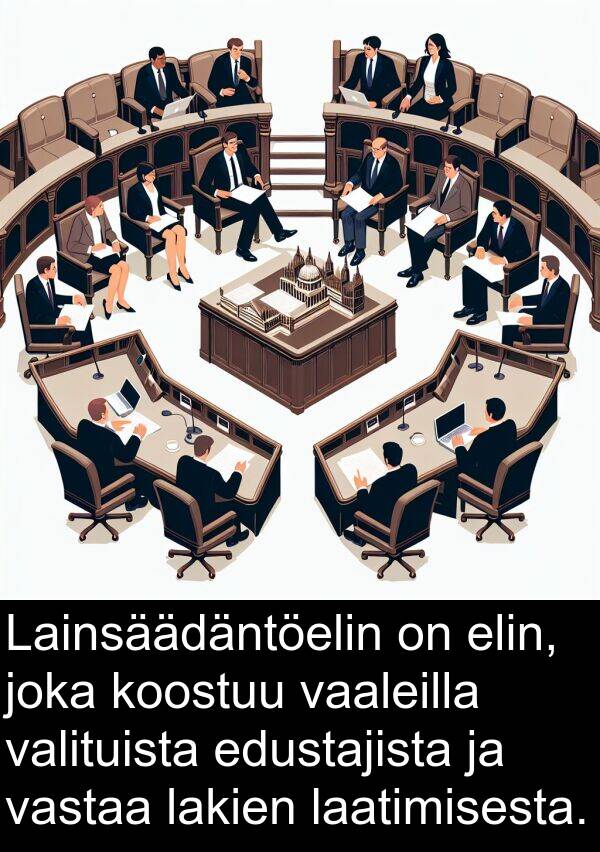 vaaleilla: Lainsäädäntöelin on elin, joka koostuu vaaleilla valituista edustajista ja vastaa lakien laatimisesta.