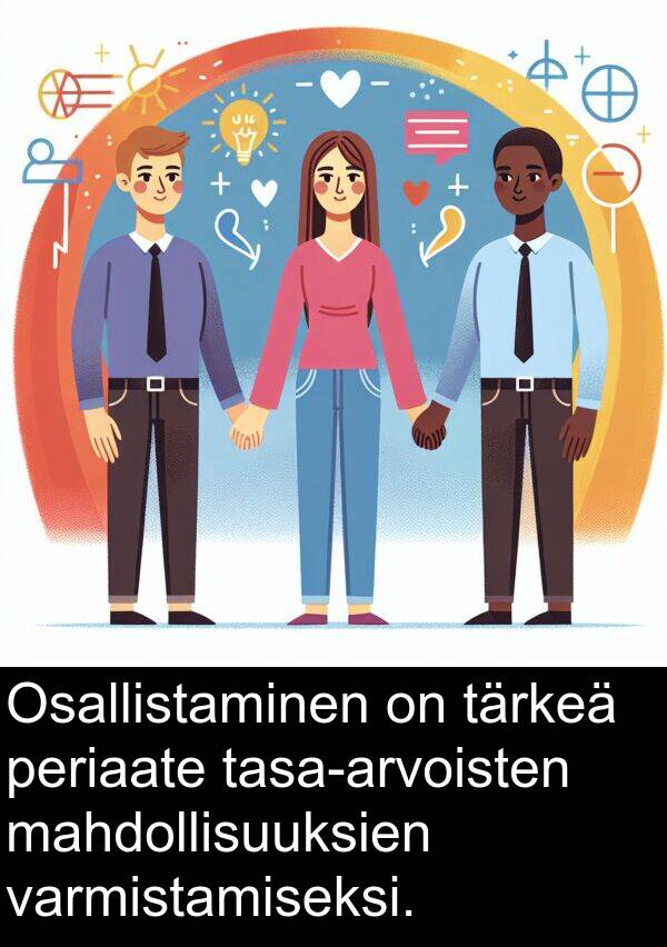 varmistamiseksi: Osallistaminen on tärkeä periaate tasa-arvoisten mahdollisuuksien varmistamiseksi.
