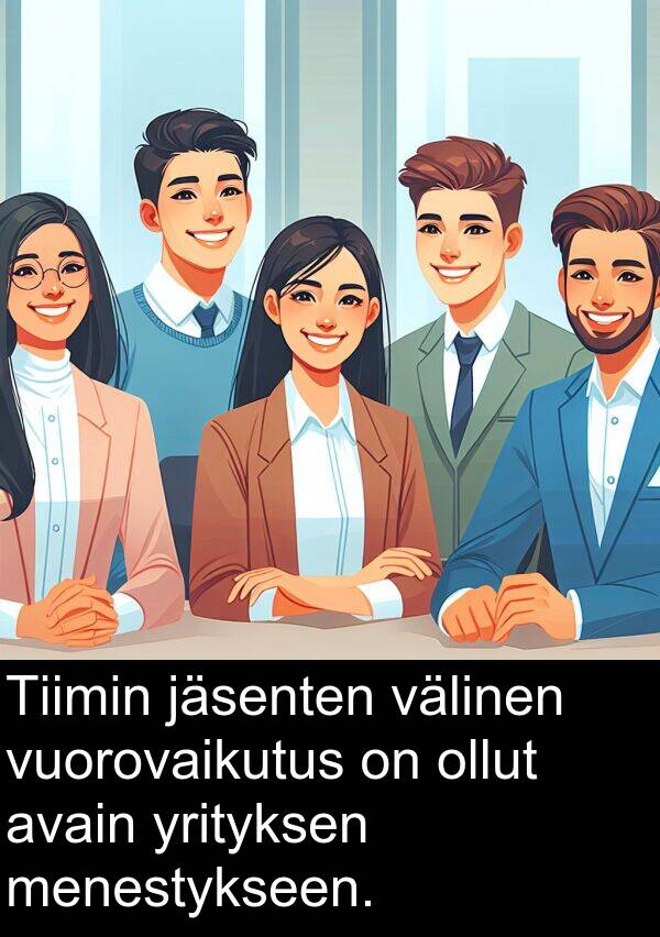 menestykseen: Tiimin jäsenten välinen vuorovaikutus on ollut avain yrityksen menestykseen.