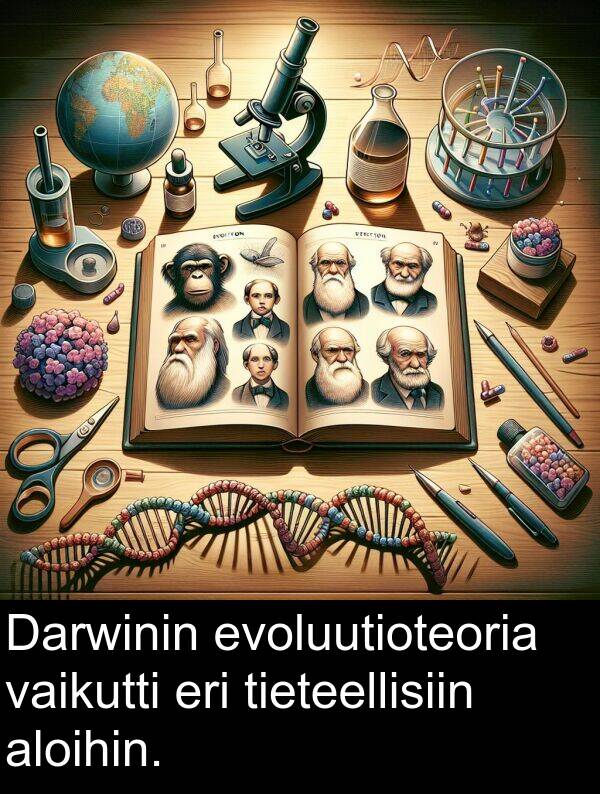vaikutti: Darwinin evoluutioteoria vaikutti eri tieteellisiin aloihin.