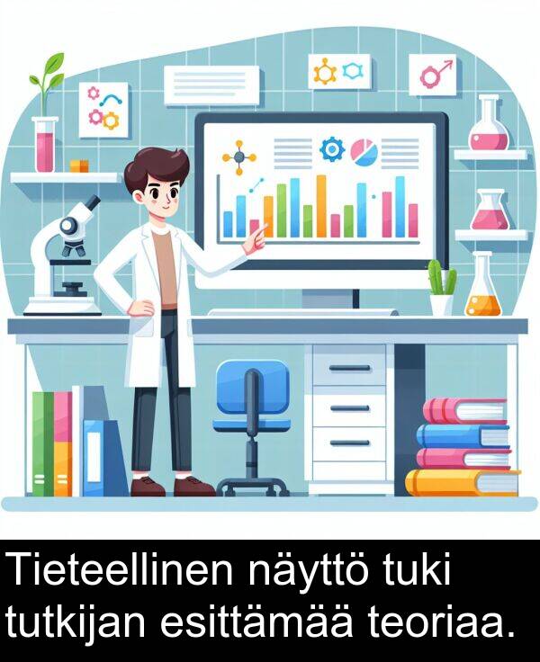 näyttö: Tieteellinen näyttö tuki tutkijan esittämää teoriaa.