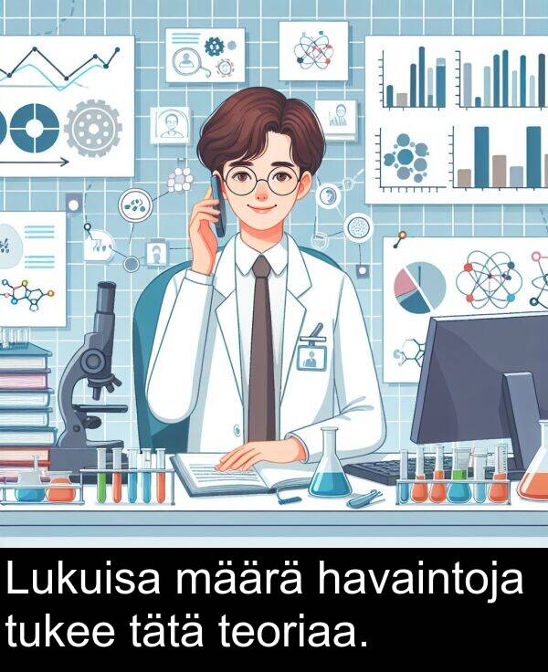 havaintoja: Lukuisa määrä havaintoja tukee tätä teoriaa.