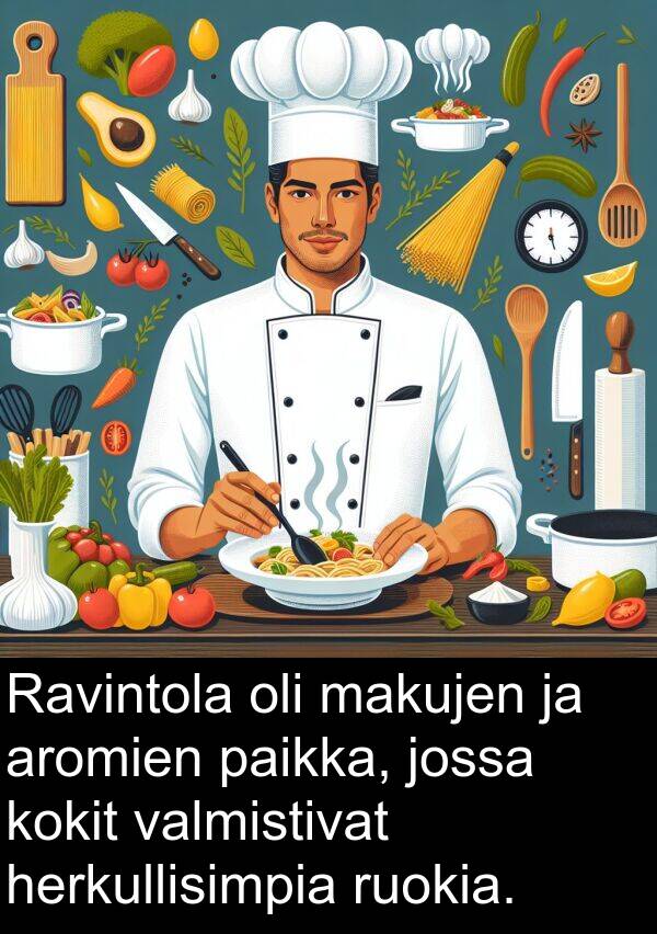 kokit: Ravintola oli makujen ja aromien paikka, jossa kokit valmistivat herkullisimpia ruokia.