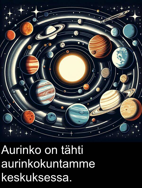 tähti: Aurinko on tähti aurinkokuntamme keskuksessa.