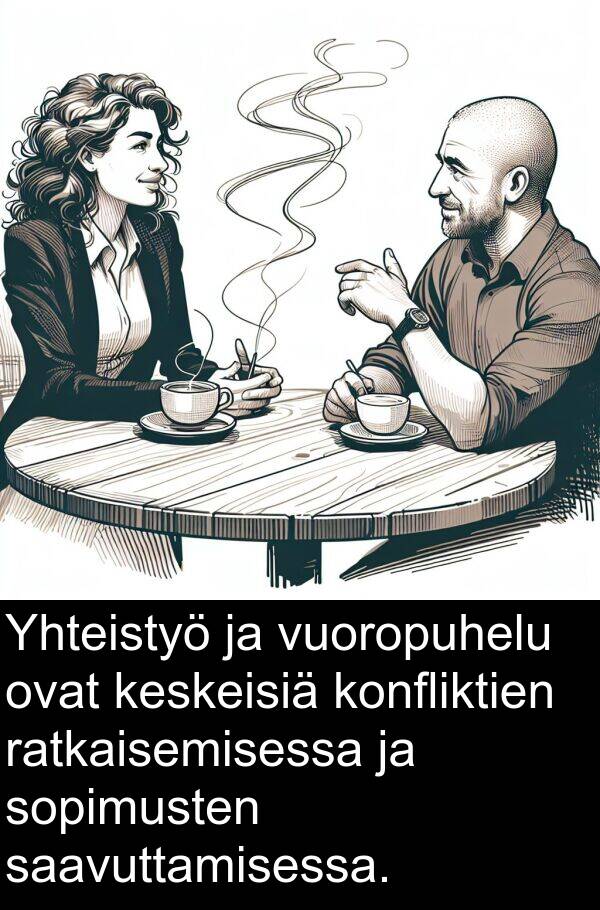 sopimusten: Yhteistyö ja vuoropuhelu ovat keskeisiä konfliktien ratkaisemisessa ja sopimusten saavuttamisessa.