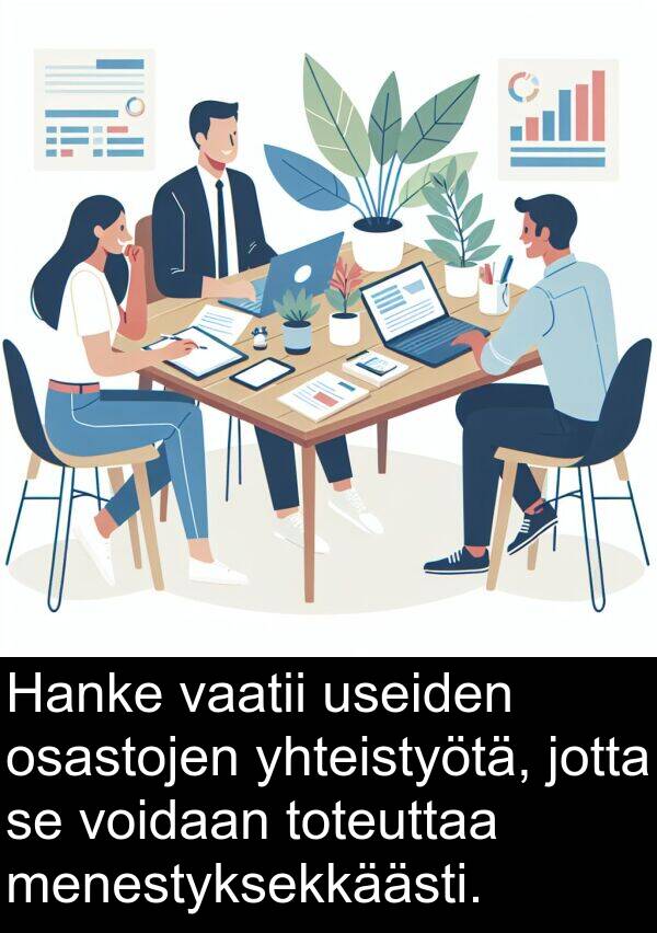 menestyksekkäästi: Hanke vaatii useiden osastojen yhteistyötä, jotta se voidaan toteuttaa menestyksekkäästi.