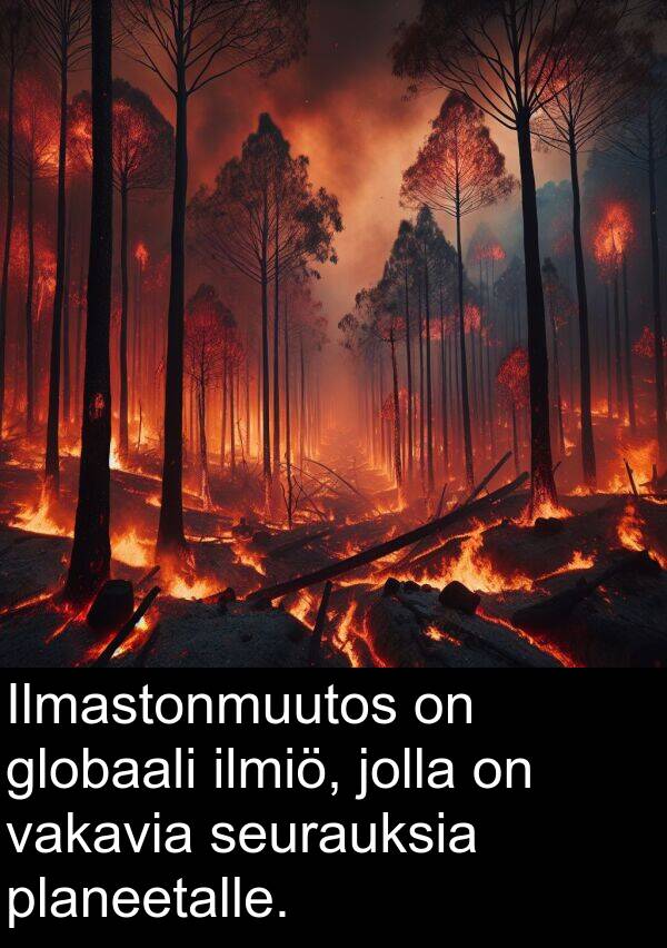 seurauksia: Ilmastonmuutos on globaali ilmiö, jolla on vakavia seurauksia planeetalle.