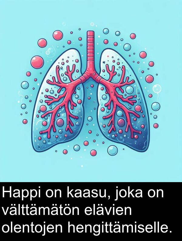 välttämätön: Happi on kaasu, joka on välttämätön elävien olentojen hengittämiselle.