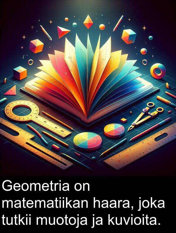 matematiikan: Geometria on matematiikan haara, joka tutkii muotoja ja kuvioita.