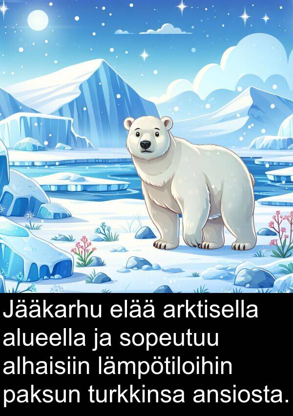 sopeutuu: Jääkarhu elää arktisella alueella ja sopeutuu alhaisiin lämpötiloihin paksun turkkinsa ansiosta.