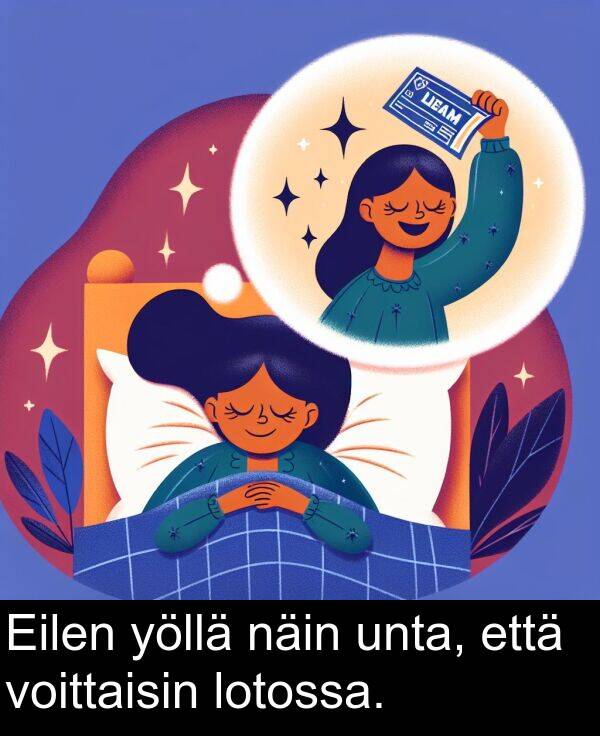 näin: Eilen yöllä näin unta, että voittaisin lotossa.
