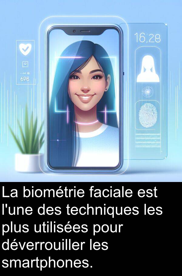 utilisées: La biométrie faciale est l'une des techniques les plus utilisées pour déverrouiller les smartphones.
