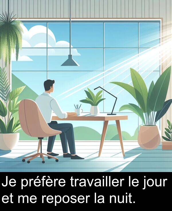 reposer: Je préfère travailler le jour et me reposer la nuit.