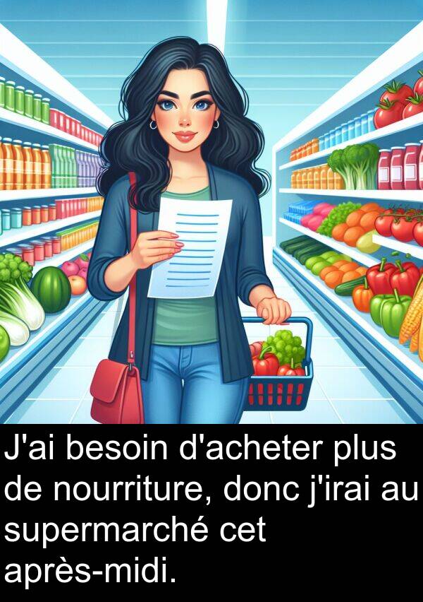 nourriture: J'ai besoin d'acheter plus de nourriture, donc j'irai au supermarché cet après-midi.