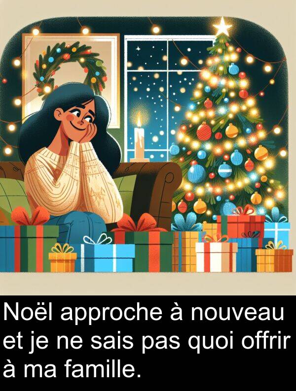 quoi: Noël approche à nouveau et je ne sais pas quoi offrir à ma famille.