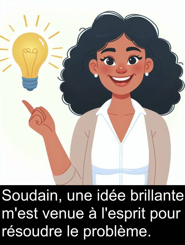 venue: Soudain, une idée brillante m'est venue à l'esprit pour résoudre le problème.