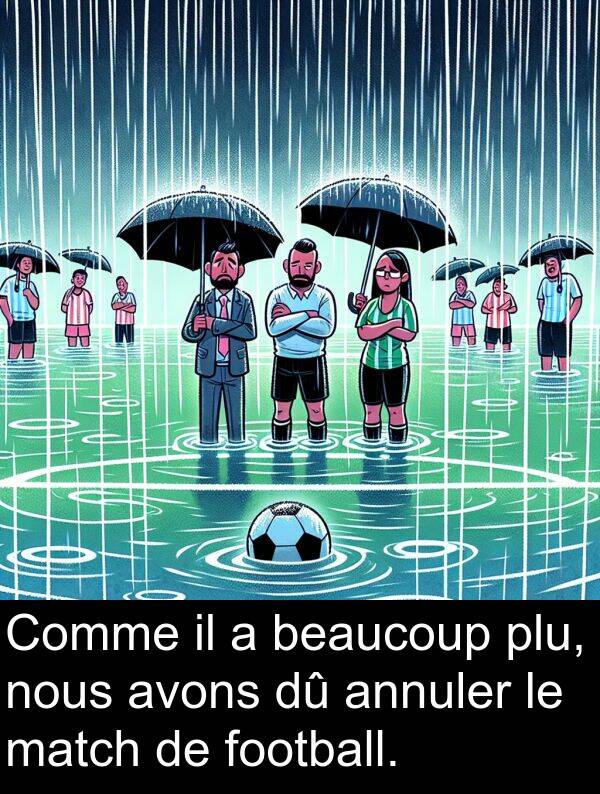 beaucoup: Comme il a beaucoup plu, nous avons dû annuler le match de football.