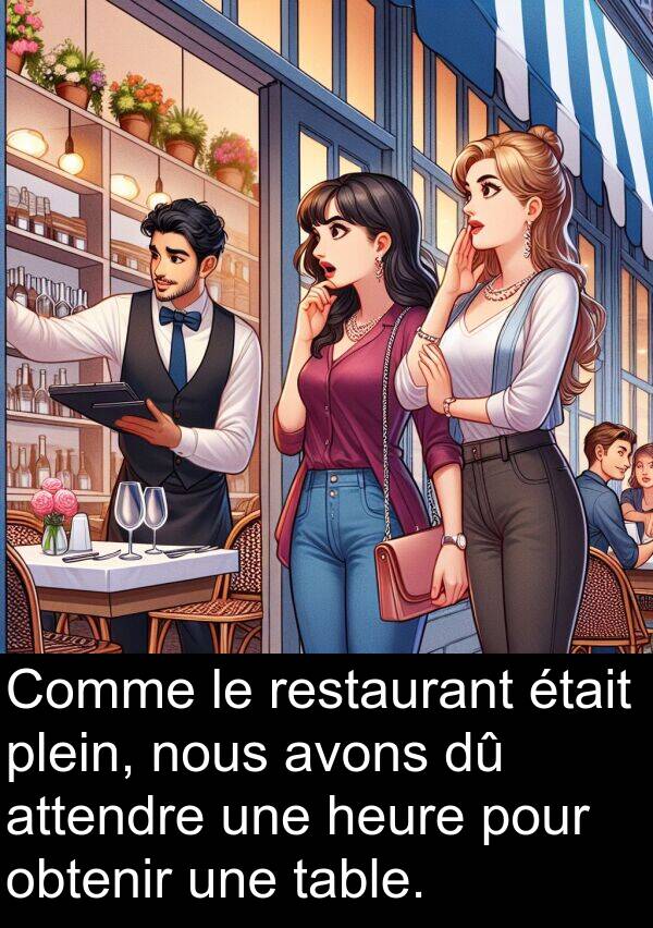 heure: Comme le restaurant était plein, nous avons dû attendre une heure pour obtenir une table.