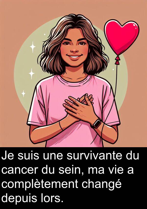 survivante: Je suis une survivante du cancer du sein, ma vie a complètement changé depuis lors.