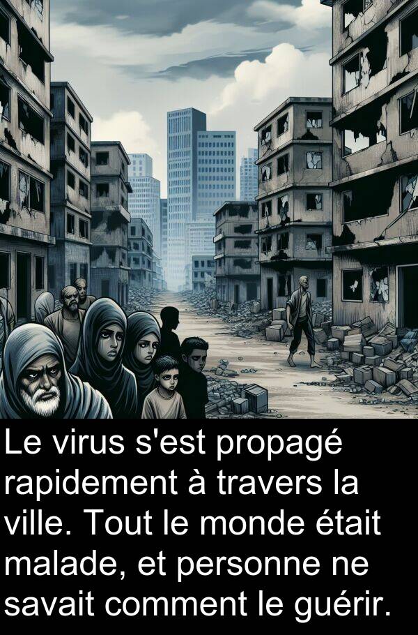 rapidement: Le virus s'est propagé rapidement à travers la ville. Tout le monde était malade, et personne ne savait comment le guérir.