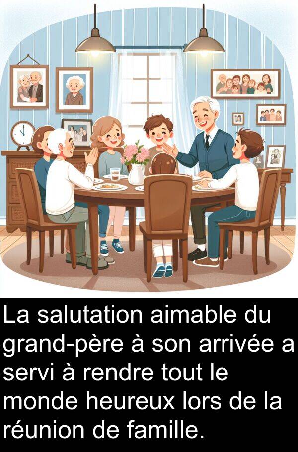 salutation: La salutation aimable du grand-père à son arrivée a servi à rendre tout le monde heureux lors de la réunion de famille.