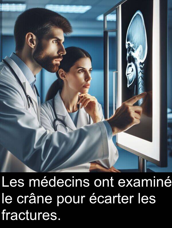 écarter: Les médecins ont examiné le crâne pour écarter les fractures.