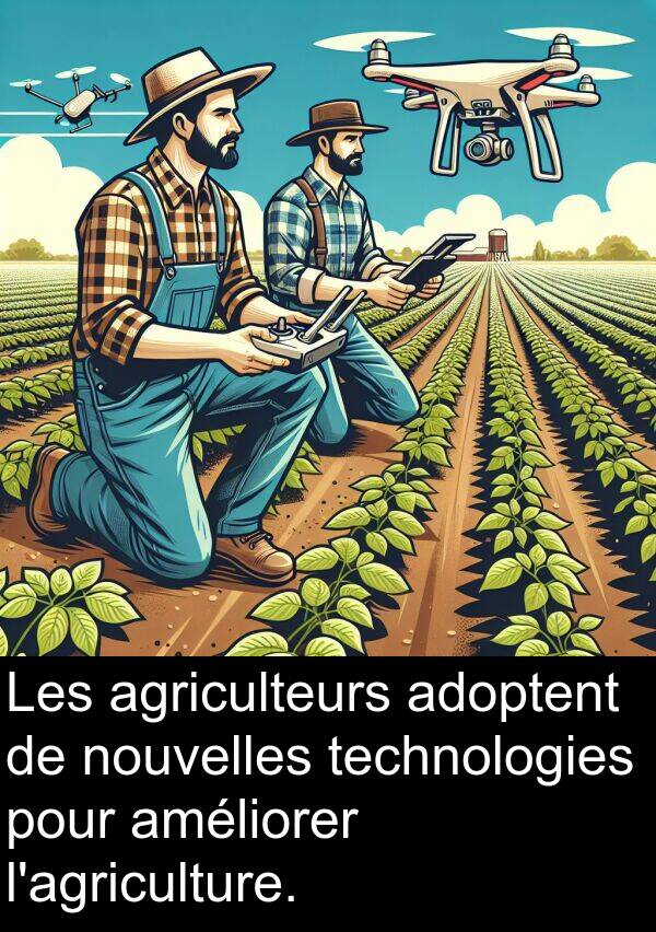 technologies: Les agriculteurs adoptent de nouvelles technologies pour améliorer l'agriculture.