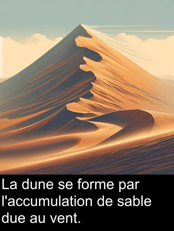 sable: La dune se forme par l'accumulation de sable due au vent.