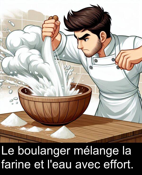 effort: Le boulanger mélange la farine et l'eau avec effort.