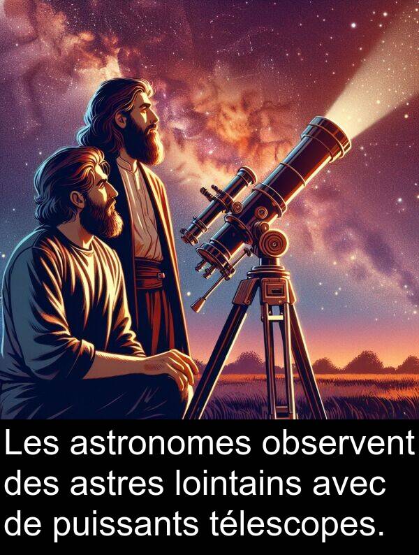 télescopes: Les astronomes observent des astres lointains avec de puissants télescopes.
