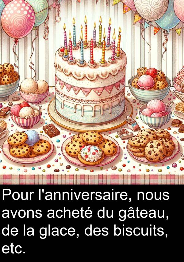 gâteau: Pour l'anniversaire, nous avons acheté du gâteau, de la glace, des biscuits, etc.