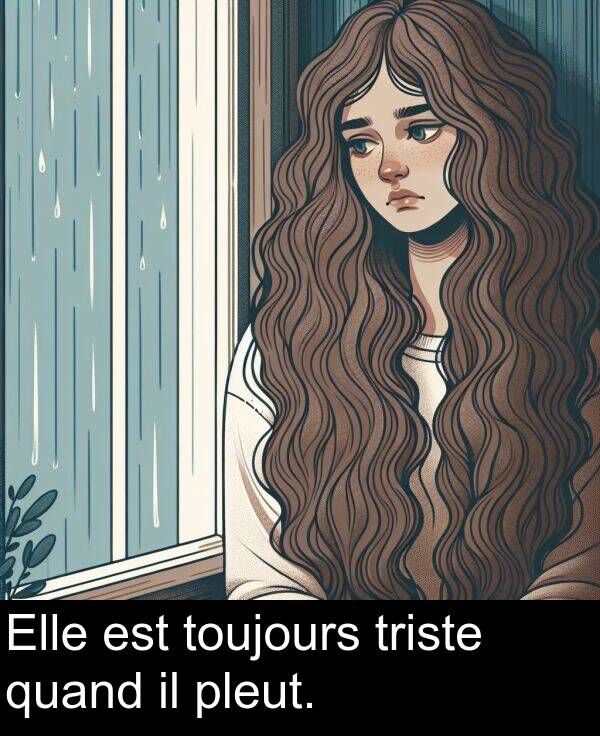 quand: Elle est toujours triste quand il pleut.