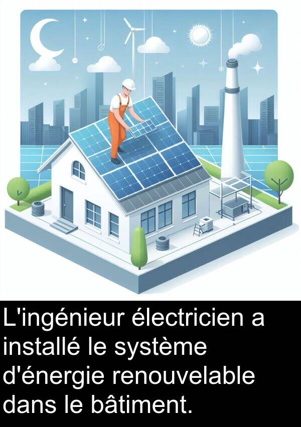 renouvelable: L'ingénieur électricien a installé le système d'énergie renouvelable dans le bâtiment.