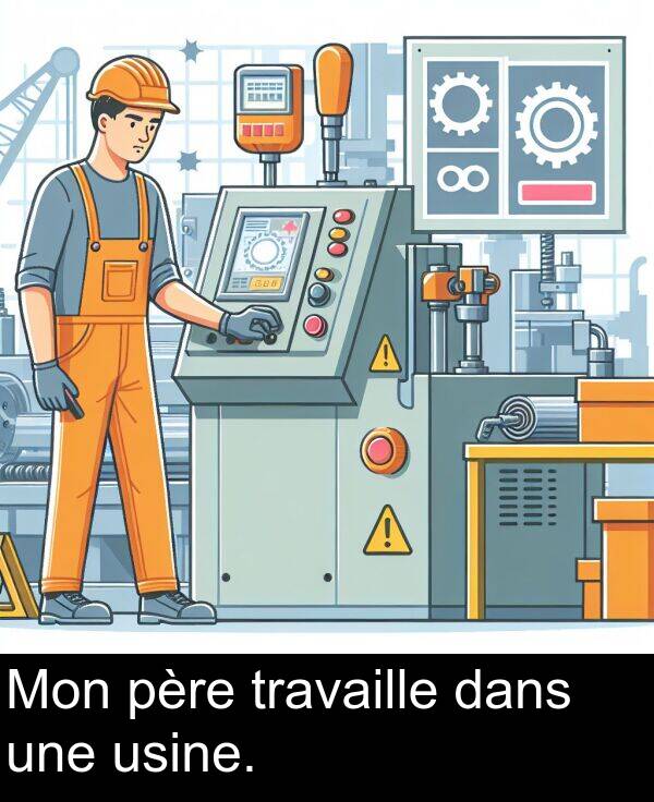 dans: Mon père travaille dans une usine.