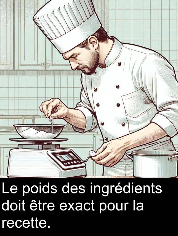 poids: Le poids des ingrédients doit être exact pour la recette.