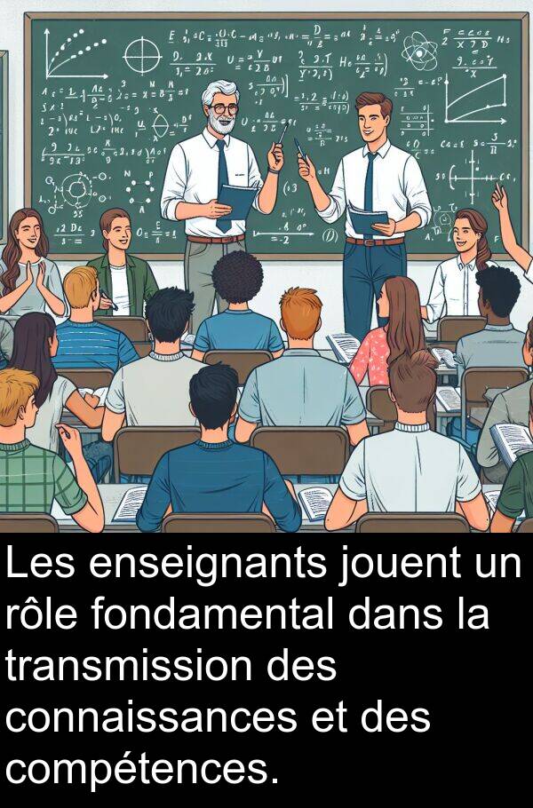 jouent: Les enseignants jouent un rôle fondamental dans la transmission des connaissances et des compétences.