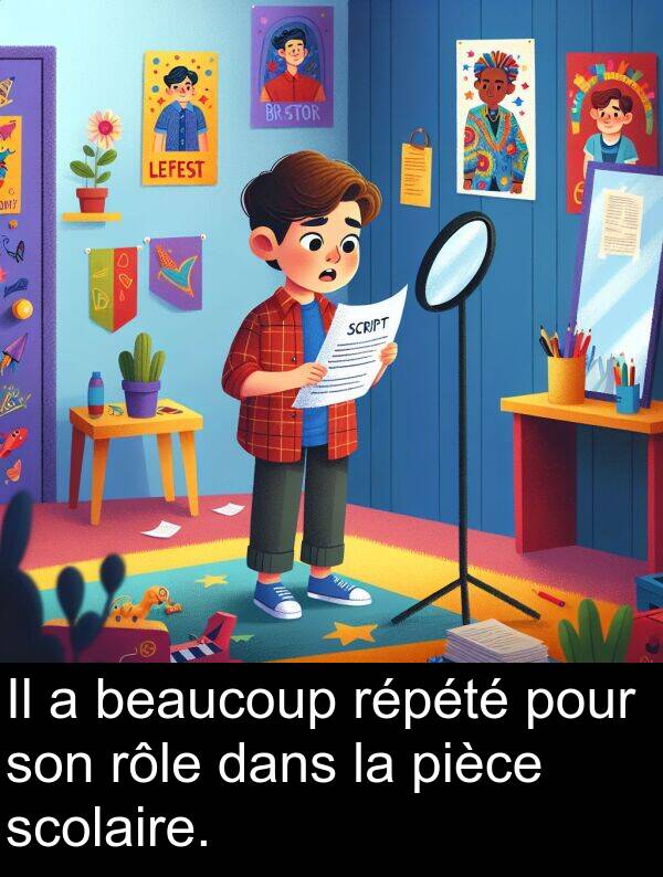 beaucoup: Il a beaucoup répété pour son rôle dans la pièce scolaire.