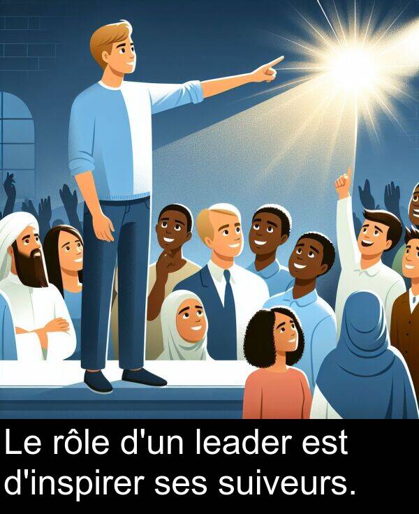 suiveurs: Le rôle d'un leader est d'inspirer ses suiveurs.