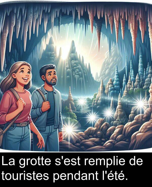 touristes: La grotte s'est remplie de touristes pendant l'été.