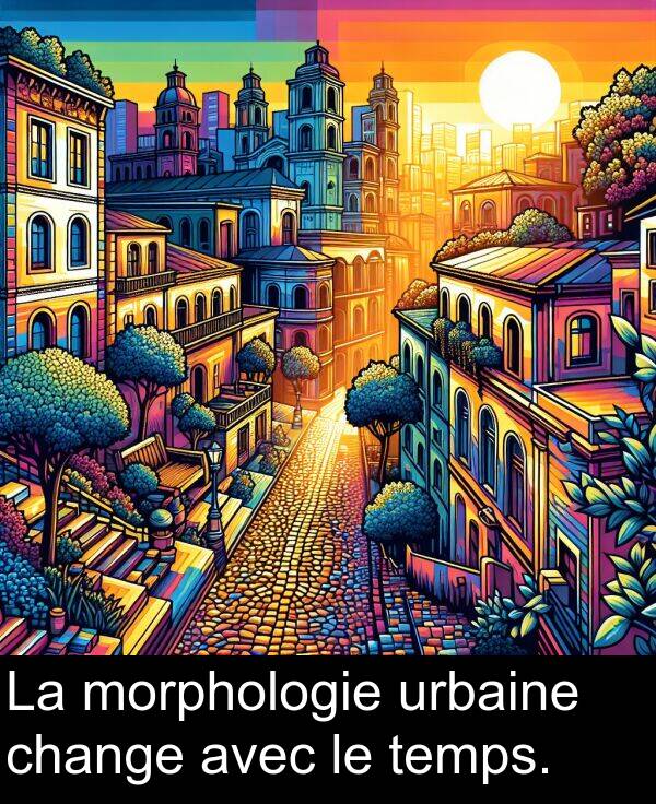 temps: La morphologie urbaine change avec le temps.