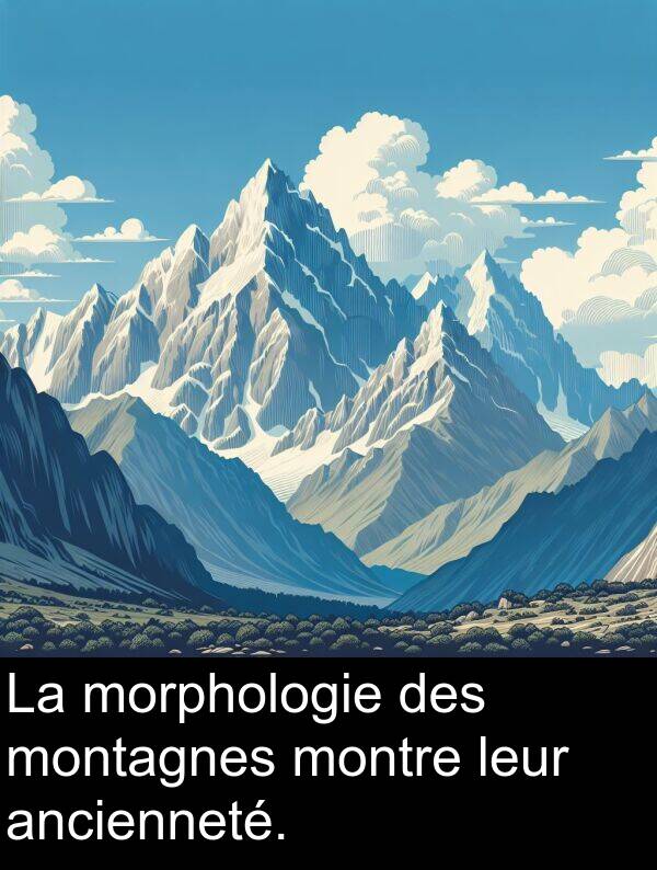 montagnes: La morphologie des montagnes montre leur ancienneté.