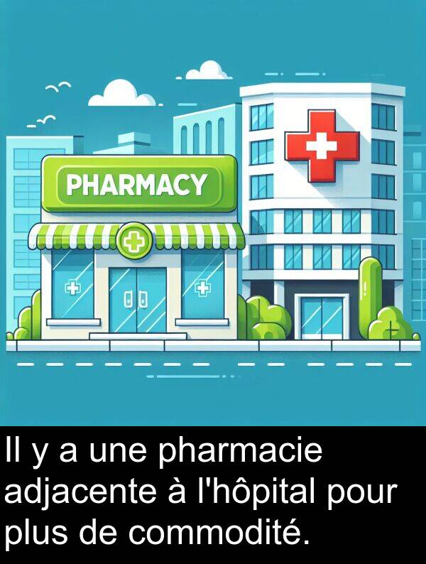 adjacente: Il y a une pharmacie adjacente à l'hôpital pour plus de commodité.