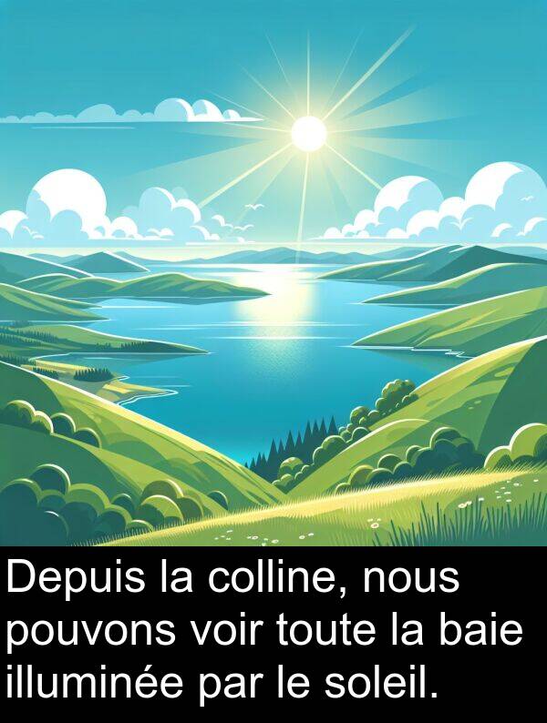 illuminée: Depuis la colline, nous pouvons voir toute la baie illuminée par le soleil.